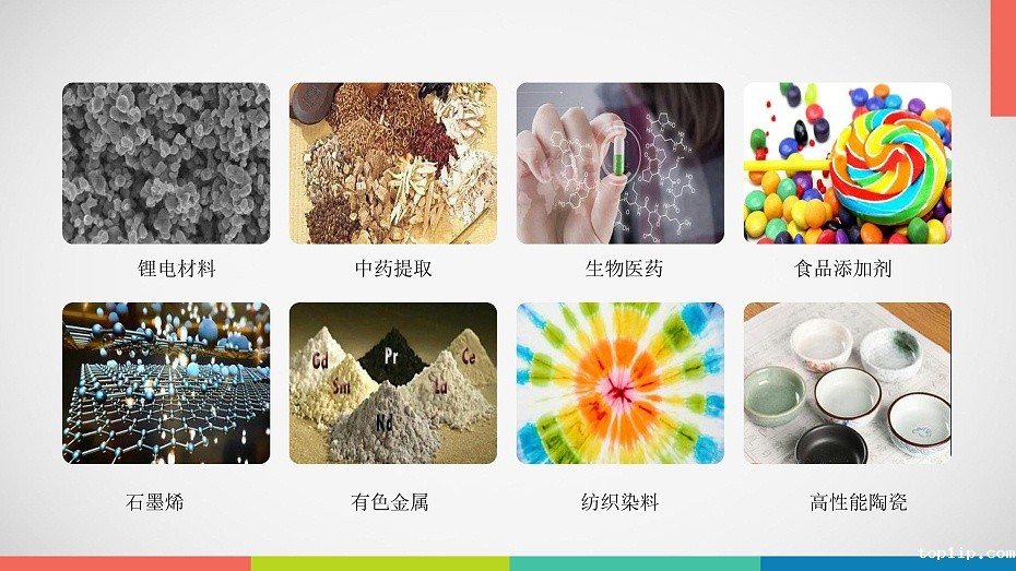 立式砂磨机应用
