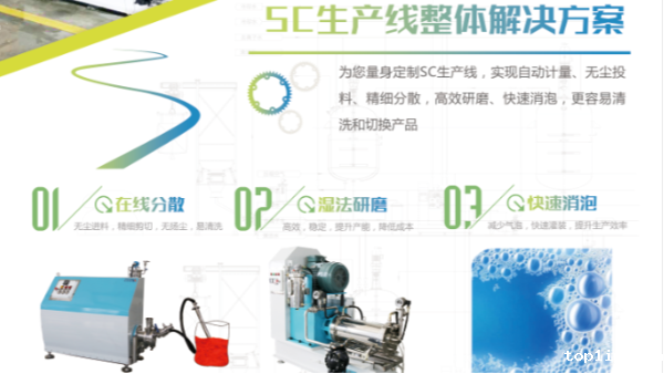 中国农药工业协会3项团体标准正式发布实施