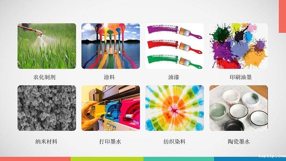 DF砂磨机应用领域