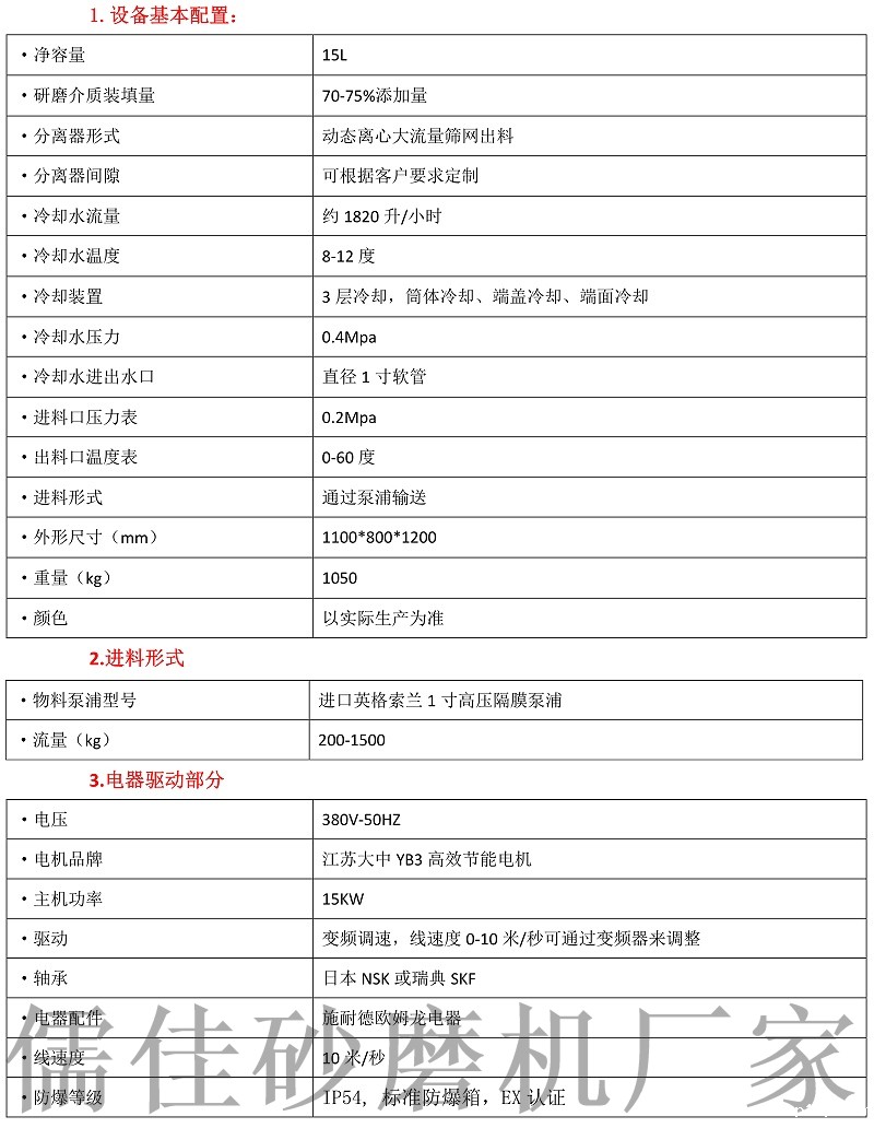 15L大流量砂磨机