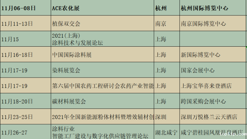 2021下半年展会